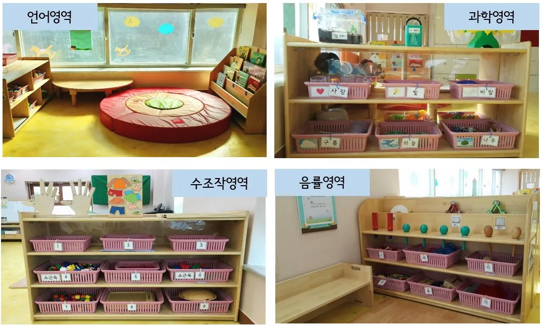 꿈마루어린이집 교실 놀이 영역
